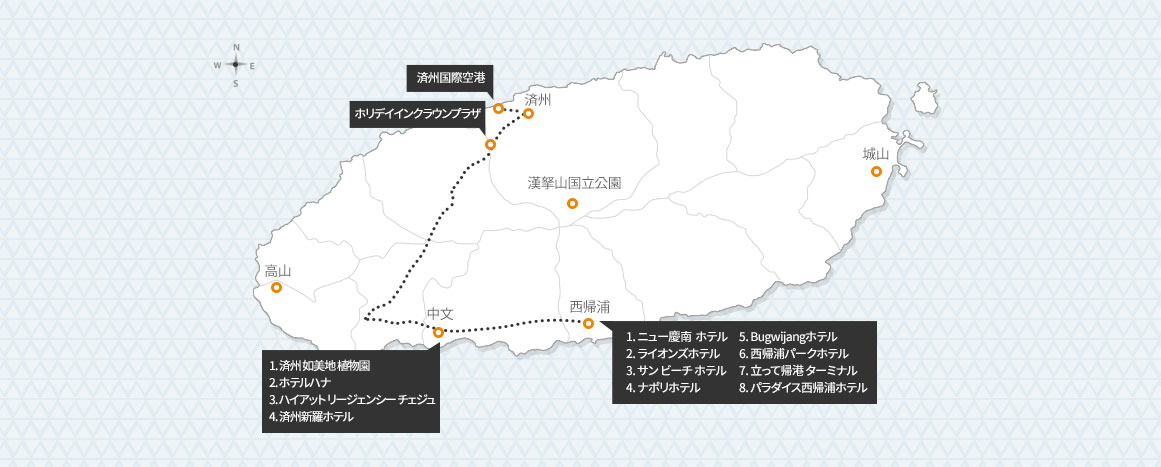 済州国際空港から市内